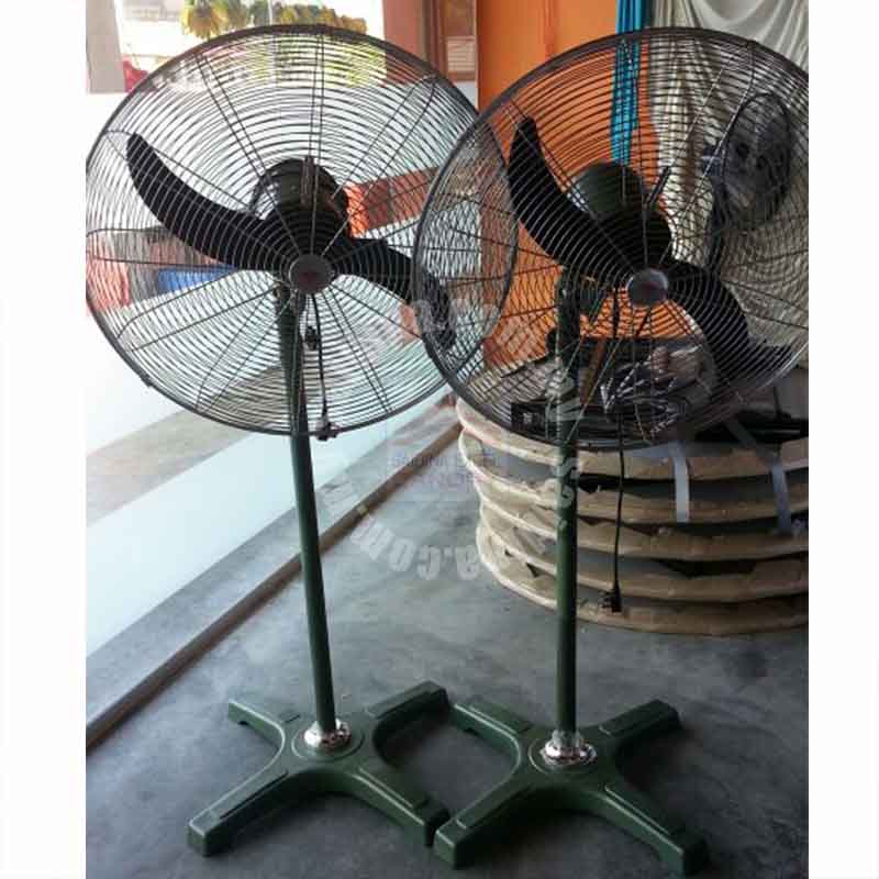 Industrial Fans